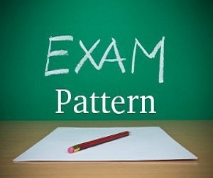 GATE 2026 Exam Pattern