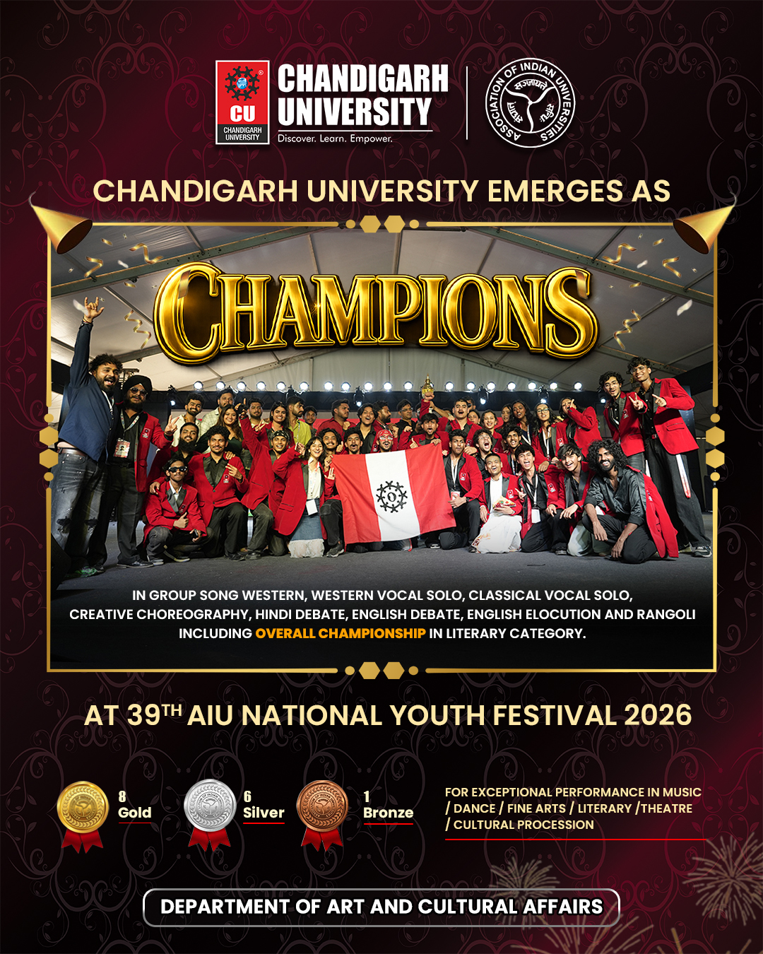 CU emerges as Champions at 39th AIU National Youth Festival 2026